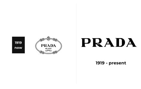 Prada Logo and sign, new logo meaning and history, .